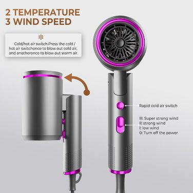 Airstyler 6 в 1: фен-щітка, локони, іонний фен, стайлер для волосся, 1000W, білий. Комплект для створення зачісок