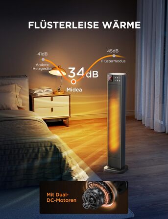 Електричний обігрівач Midea Ceramic 2000W з термостатом, 3 режими, таймер 24 год, захист від перегріву та перекидання, миттєве тепло для офісу та спальні (сірий, 76 см)