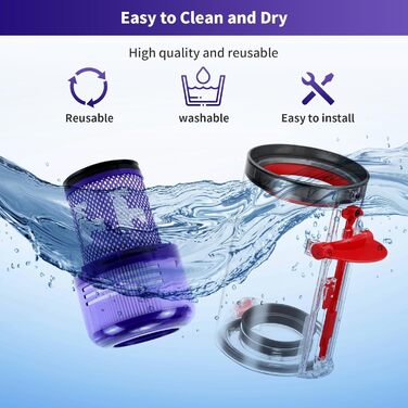 Контейнер для пилу Dyson V11 V15: замінна частина з 2 фільтрами та щіткою для очищення. Прозорий збірник пилу для Dyson SV14 SV15 SV22