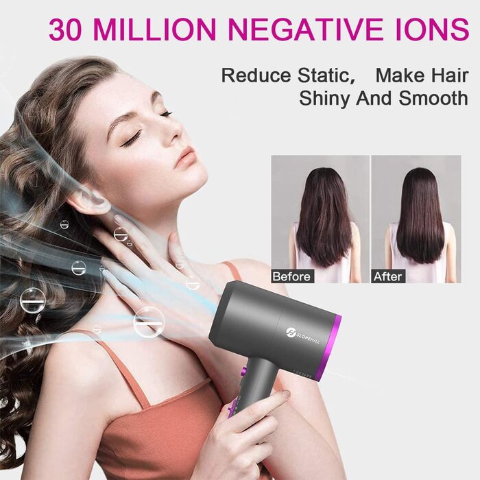 Slopehill 1800W Ionic Hair Dryer with AC Motor - Professional Salon Hair Dryer with 3 Attachments, 3 Temp Settings & Hot/Cold Shot (Violet/Grey)