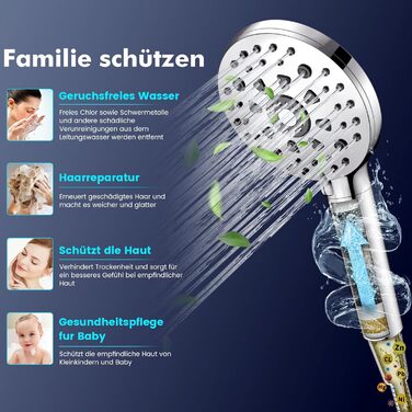 Digiroot Shower Head with Filter, 15 Filtration, Shower with 1.5M Hose, High-Pressure Handheld Shower Rain Shower with 7 Spray Patterns, Water-Saving Shower Head for Removing Hard Water, Residual Chlorine, and Heavy Metals