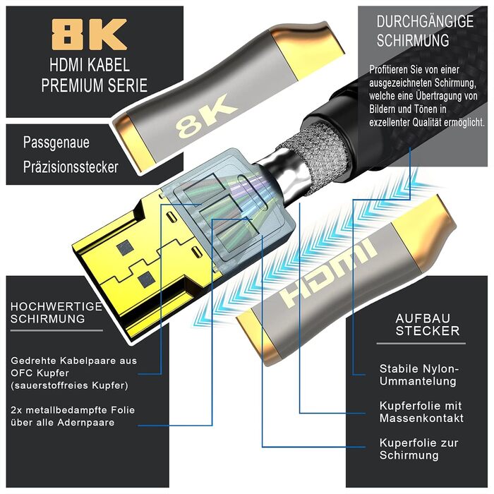 HDMI 2.1 кабель оптоволоконний - 8K 120Hz, 4K 240Hz, HDR10+, 3D, eARC, CEC, HDCP 2.3, Optisches Ultra High Speed, позолочені контакти, 2M, чорний