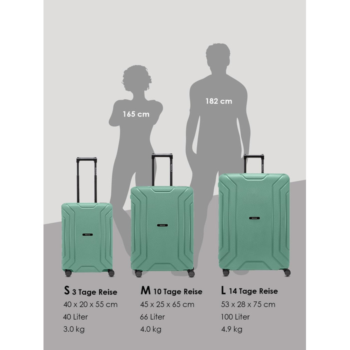 Набір валіз REDOLZ Hartschalen 3-х частинний з поліпропілену | 3-х точковий замок | TSA-замок | для жінок та чоловіків (Essentials 15) Sea Green