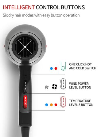 Іонізатор для волосся Profi-Fön 3500W, блаво світло, 2 швидкості, 3 режими, концентратор та дифузор для дому та салону