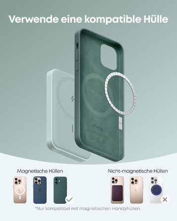 Магнітний бездротовий зовнішній акумулятор Anker 622 MagGo Power Bank 5000mAh з USB-C та складаним дизайном для iPhone 12/13/14/15/16/17, Jade Green