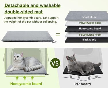 Рюкзак для тварин Pecute з сіткою, розширюваний, для котів та собак, з верхнім віконцем-шторкою, дихаючий, водонепроникний, ідеальний для подорожей, сірий (L)