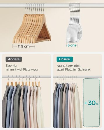 Плечики для одягу SONGMICS, 20 шт., пластикові, з поворотним гачком, 41.5 см, сірі