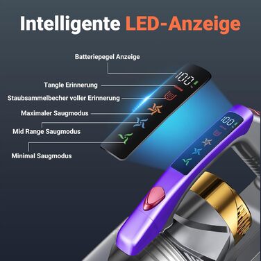 Бездротовий акумуляторний пилосос 58KPa/550W з LED-дисплеєм та антизаплутана щітка, 1.8L, для тварин, килимів, твердих поверхонь та авто, сірий & золотий