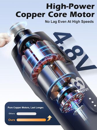 Електричний тример для собак Casfuy 6-в-1 з підвищеною потужністю (50%), тихий, з LED-підсвіткою та збирачем пилу, 4.8V, для великих порід (блакитний)