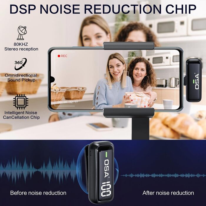 Бездротовий мікрофон-петличка OSA: професійний комплект з двома мікрофонами, Plug-and-Play, для iPhone, Android, камери, ПК (Type-C)