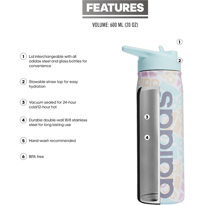 adidas 18/8 Stainless Steel Straw Top Metal Water Bottle, Black/Onix, 600 ml (20 oz) (Adi Multi Collage/Almost Blue/Grey)