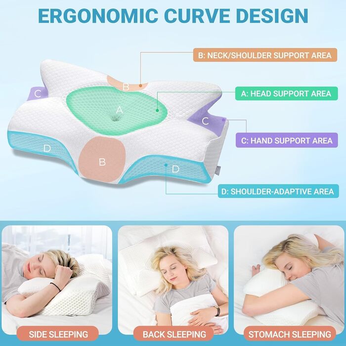 Подушка ортопедична Elviros з піни Memory Foam для сну на боку, 64х38 см, сіра - комплект 2 шт.