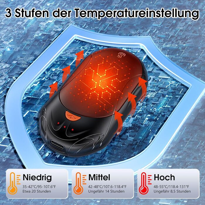 Електричні грілки для рук 2 шт. OUTJUT, 6000mAh, 3 режими нагріву, USB, 20 годин роботи, для спорту та відпочинку на природі, подарунок на Новий рік, чорний