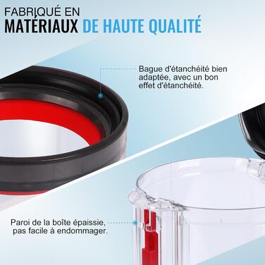 Замінник великого пилозбірника для пилососів Dyson V10 SV12 (969509-01)