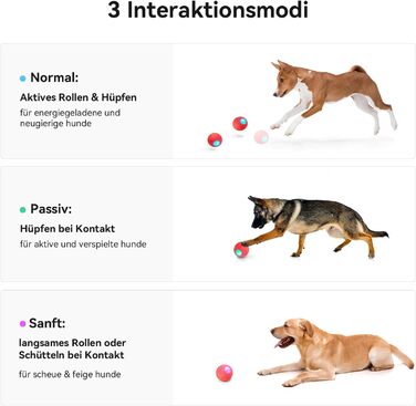 Інтерактивний м'яч Wicked Ball PE для собак, оновлена гумова версія, самокатний, 3 режими гри, LED-підсвітка, міцна іграшка для середніх і великих собак, червоний