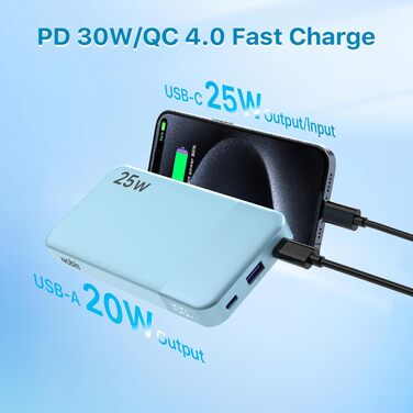 Power Bank NOBIS 10000mAh з цифровою індикацією, 25W, USB-C, блакитний