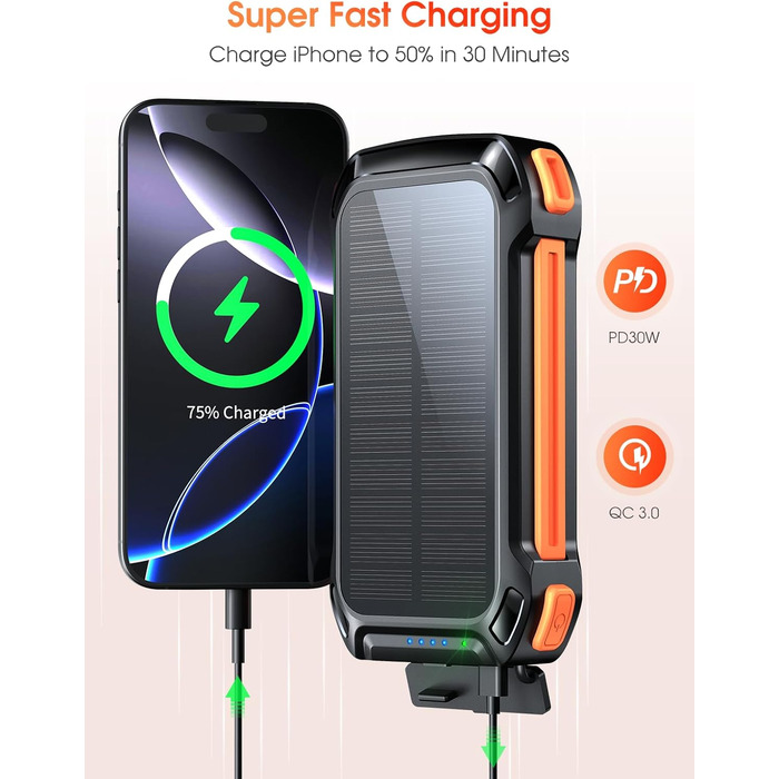 Портативний акумулятор 26800mAh з 4 кабелями: 30W USB-C, швидка зарядка, 7 виходів, SOS ліхтарик, для телефонів та планшетів (Чорний)