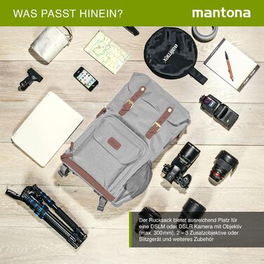 Рюкзак для фотоапарата Mantona Luis Grau