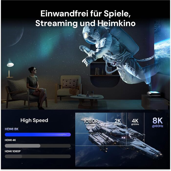 HDMI 2.1 кабель AWOL VISION 2M: 8K, 48Gbps, Ultra High Speed, сумісний з PS5/Xbox/TV/PC/Beamer, HC-002