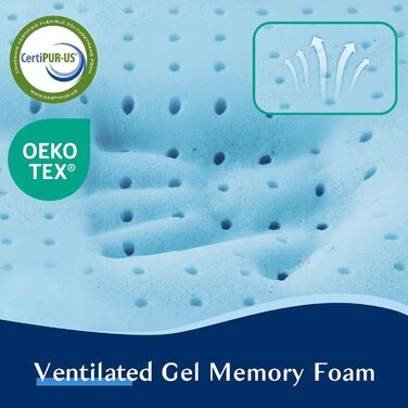 Подушка з піни Memory Foam для сну на животі та спині, ультратонка 40x60 см, знімний чохол, ортопедична, синьо-біла