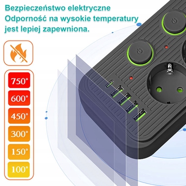 Мережевий фільтр (подовжувач) на 5 розеток, 4xUSB та 1xUSB-C, з окремими вимикачами — Чорний