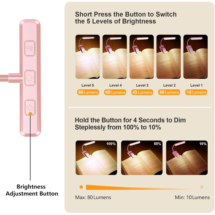 Ліхтар для читання Gritin на прищіпці, USB акумуляторний, 9 LED, 3 режими світла, регульована яскравість, гнучка лампа для нічного читання