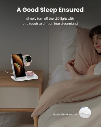 Зарядний пристрій GEEKERA 3-в-1: для Samsung Galaxy S25/S24/S23/S22, Galaxy Watch 8/7/6/5/4/3 та Galaxy Buds