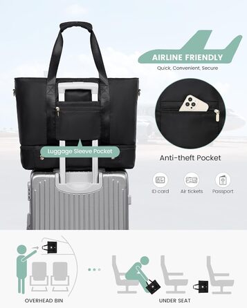 Сумка-рюкзак LOVEVOOK для жінок, 52L, чорна: водонепроникна, з відділенням для взуття, для подорожей, спортзалу та пологів