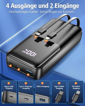 Power Bank 40000mAh 22.5W PD USB-C: Зовнішній акумулятор з 3 портами та 2 кабелями, сумісний з iPhone, Android