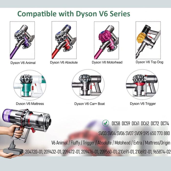 Акумулятор для пилососа Dyson V8 (6.0Ah) – замінник для серії Dyson V8, сумісний з моделями Absolute, Animal, Filter, Motorhead, Fluffy, V6-1