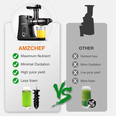 AMZCHEF Повільнодійний соковичавник для овочів та фруктів - 2 швидкості, висока видача соку, функція реверсу, тихий електродвигун, сірий (чорний), 38 x 15 x 34 см