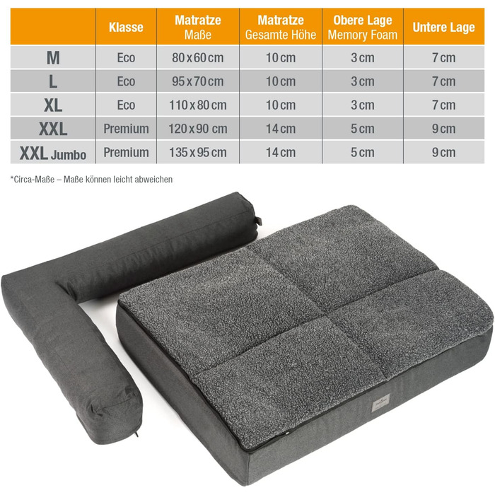 JAMAXX Преміум диван для собак 4-в-1 - ортопедичний диван з Memory Visco піною, знімні подушки, екстра-товста підкладка, змінний чохол, пральний, PDB3015 (L) 110x80x10 ECO антрацит 95*70*10 (L) Eco антрацит