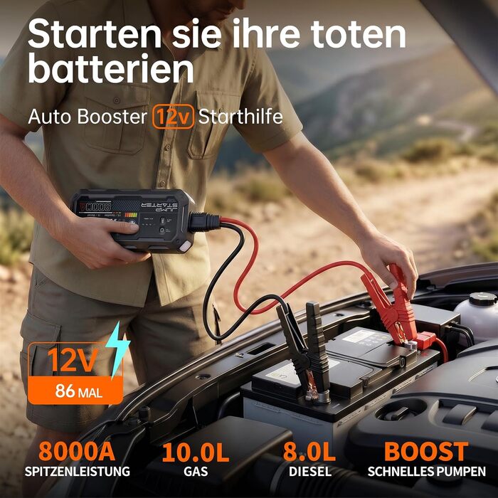 Бустер для автомобіля 8000A: Пусковий пристрій (Powerbank) для дизельних двигунів до 12л та бензинових до 10л