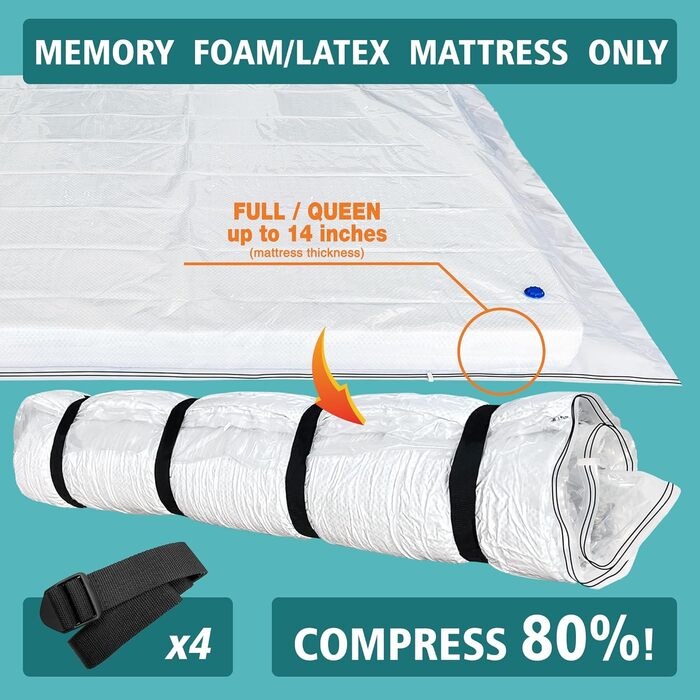 Queen/Full Mattress Vacuum Bags for Moving and Storage, Memory Foam Latex Mattress Storage Bags, Full Queen Size for Mattresses up to 14 inches