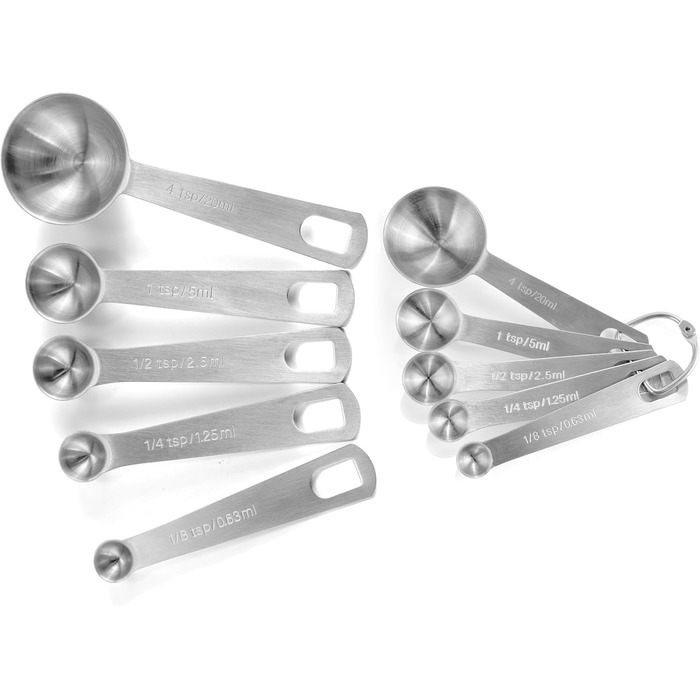 Stainless Steel Measuring Cups – 5-Piece Durable Measuring Cup Set for Dry Ingredients, Spices, or Liquids