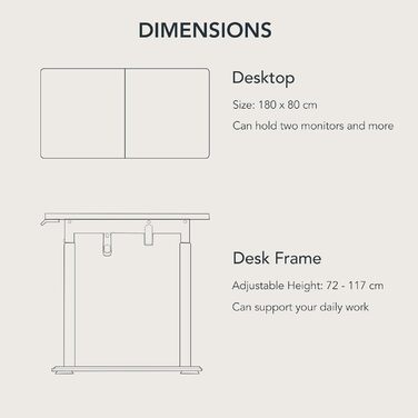 Регульований стіл Sanodesk 180x110 см - L-подібний, з двома моторами, пам'ятью, білий