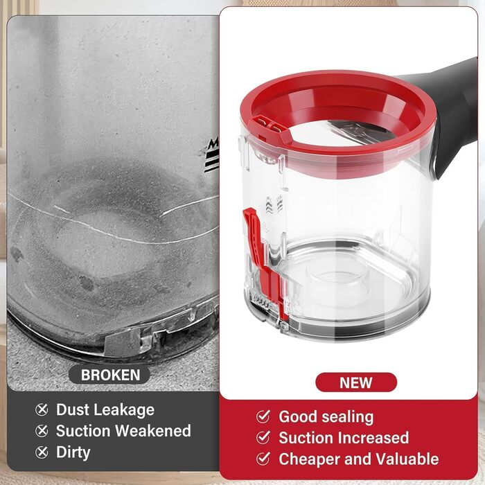 Контейнер для пилу сумісний з пилососами Dyson V7 (SV11) V8 (SV10), Замінна частина, Номер деталі 967699-01