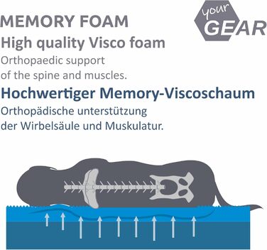 Ваше ліжко для собак GEAR Biella, ортопедичне, з екошкіри, миється, захищає суглоби, високий рівень комфорту (120x80x10 см)