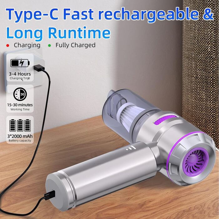 Бездротовий міні-пилосос Semflagree 23000Pa: для дому, авто, офісу. Зручний, портативний, USB-зарядка. Підходить для видалення шерсті тварин.