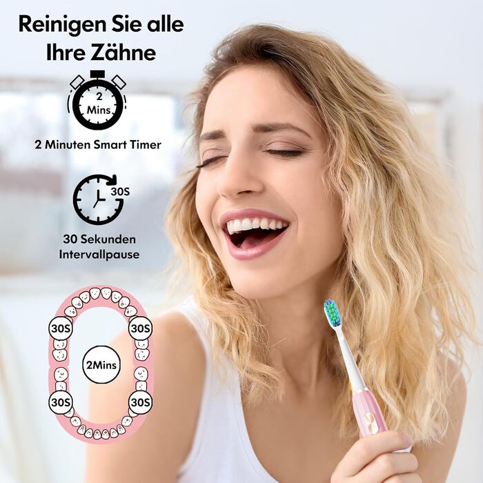 Електрична зубна щітка звукова для дорослих та дітей з 5 режимами чищення, таймером та 9 насадками (синя/рожева)