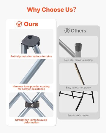 Складний стілець VEVOR для кемпінгу, риболовлі та пікніків, 150 кг, з парасолькою, підсклянниками та кишенею для журналів, темно-синій