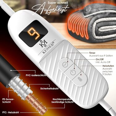 Електрична грілка KESSER® 200x180 см з автовимкненням | 9 температурних режимів | Зручна та тепла | Для ліжка та дивану | Можливість прання до 40°C | з таймером та цифровим дисплеєм | Антрацит