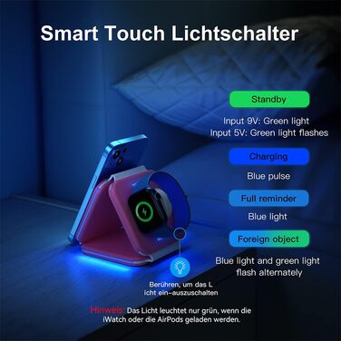 3-в-1 Бездротова зарядка для Apple Watch та iPhone (Рожева)