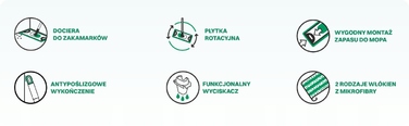 Набір для прибирання: відро та плоска швабра ECO EGO CIRCULAR POWER, 40 см