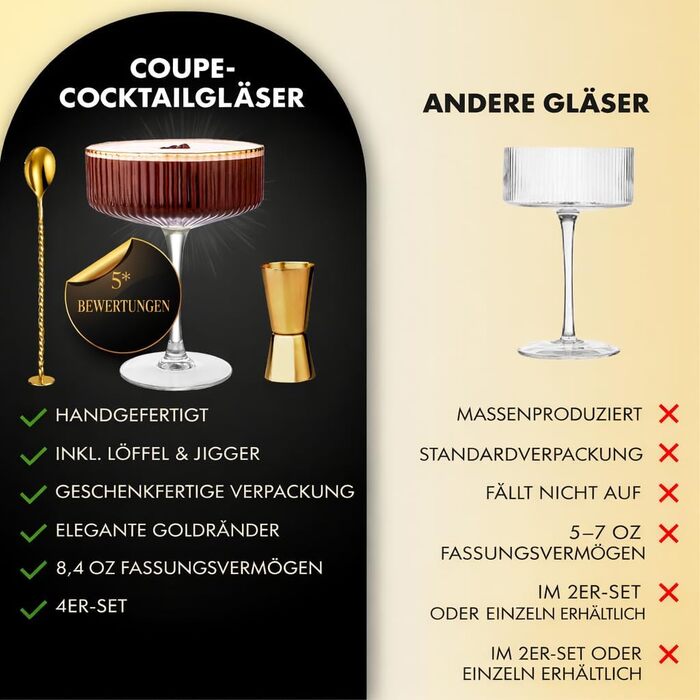 Набір з 4 елегантних келихів для Еспресо Мартіні Vemacity | Ручна робота | Келихи для шампанського, Маргарити та коктейлів | Преміум якість