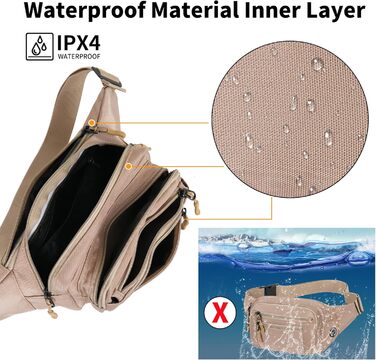 Поясна сумка на пояс, на стегно, унісекс, сучасна, для подорожей, активного відпочинку, собак, чоловіків та жінок (Хакі)