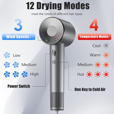 Фен Journeyside Ionen 1600W - Професійний, Швидке Сушіння, Регулювання Температури та Потужності, Anti-Frizz, для Дома та Подорожей (Сірий)