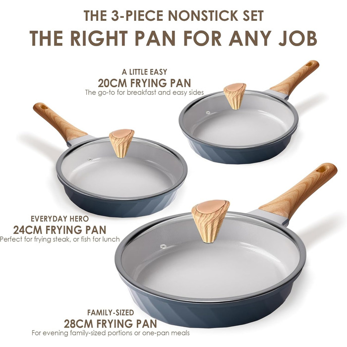 RIOVARM Ceramic Non-Stick Induction Cookware Set with Lids - 20cm, 24cm, 28cm Fry Pans | PFOA, PFOS, PTFE Free