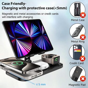 Бездротова зарядка 4-в-1 для Apple iPhone, Apple Watch, AirPods та iPad, з кабелями, чорний