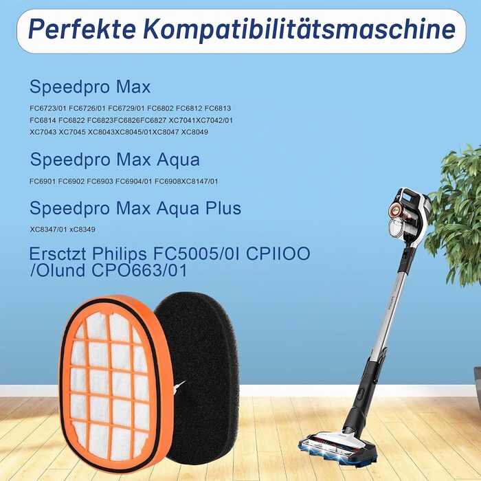 Набір фільтрів для акумуляторного пилососа Philips SpeedPro Max Aqua FC5005/01, 6 шт.